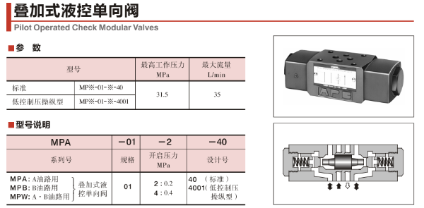 油研疊加式液控單向閥MPB-01-2-70與MPB-01-4-70的原理、應(yīng)用與比較