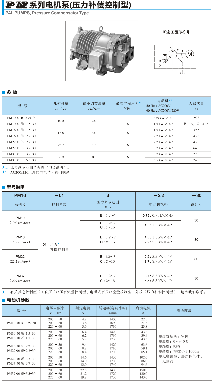 油研PM系列電機(jī)泵參數(shù)，型號(hào)說(shuō)明，電動(dòng)機(jī)參數(shù)